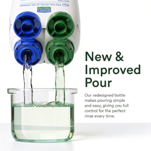 SmartMouth Original Mouthwash Fresh Mint Alcohol-Free 16 fl oz-2
